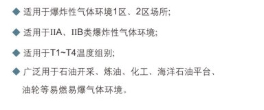 BFS系列防爆壁式排风扇（IIB）2