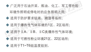 HRJ系列防爆LED应急灯(IIC)2